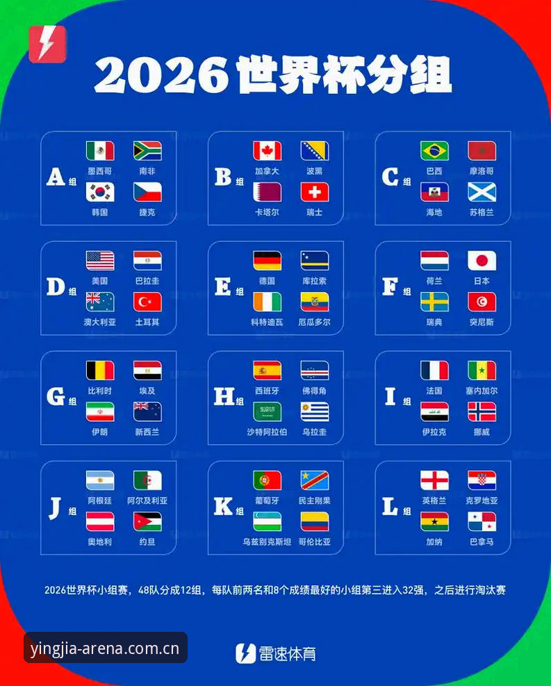 盈嘉体育登录不了 2030世界杯扩军至66队?盈嘉体育平台带你解读中国男足的机遇指南